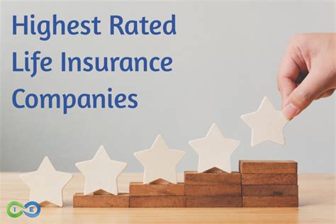 reputation of insurance companies